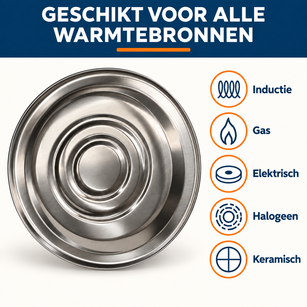 Trendmix Fluitketel geborsteld RVS 2,5 Liter – Lichtgewicht – Cool-Touch Handvat – Geschikt Voor Inductie, Gas En Alle Warmtebronnen